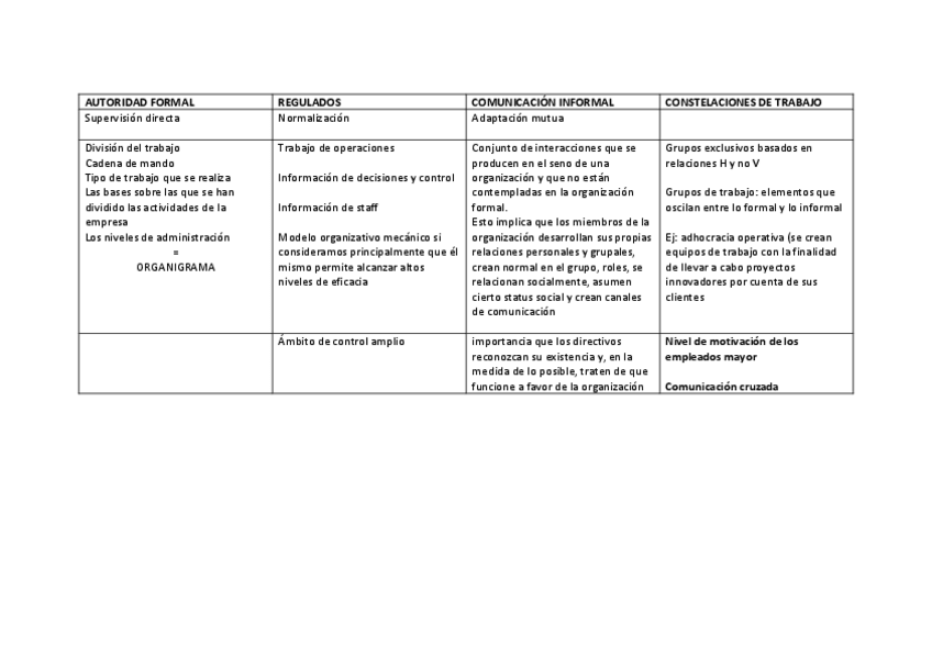Miniatura del documento SISTEMAS-DE-FLUJOS.pdf
