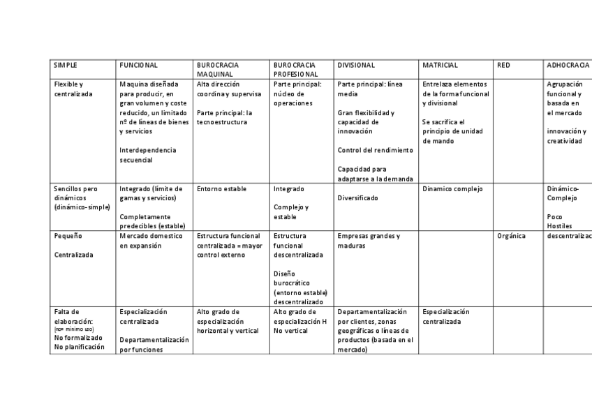 Miniatura del documento TEMA-9-ESQUEMA.pdf