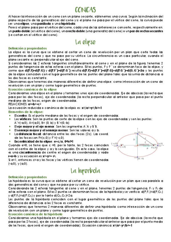 Miniatura del documento CONICAS.pdf