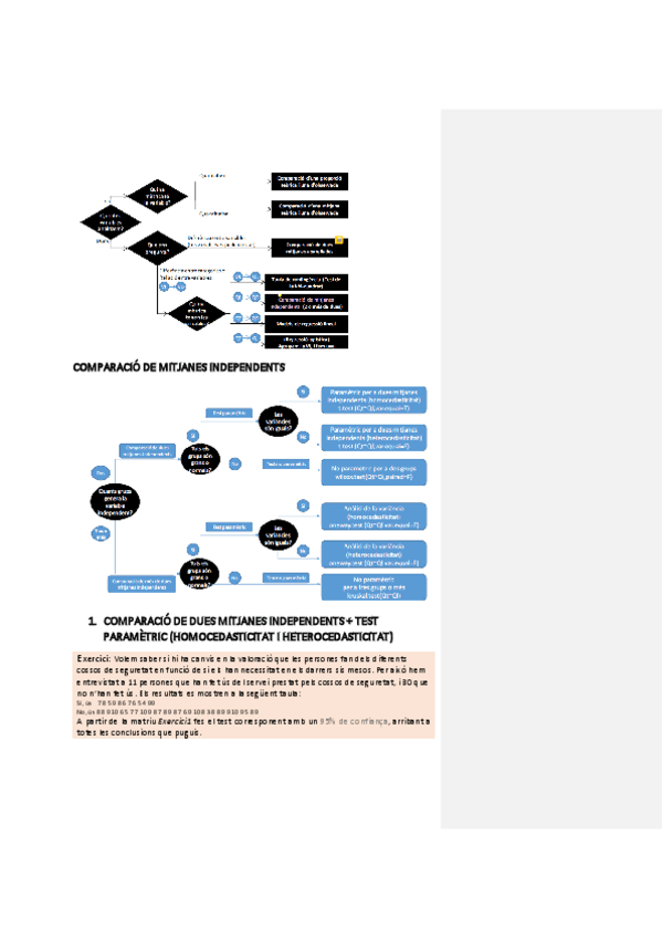 Miniatura del documento 5-COMPARACIO-DE-MITJANES-INDEPENDENTS.pdf