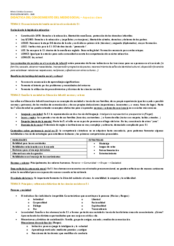 Miniatura del documento DIDACTICA-DEL-CONOCIMIENTO-DEL-MEDIO-SOCIAL-Resumen.pdf