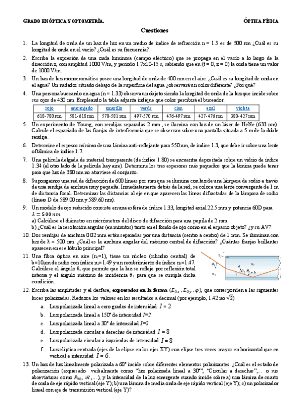 Miniatura del documento cuestiones-resueltas-examen.pdf