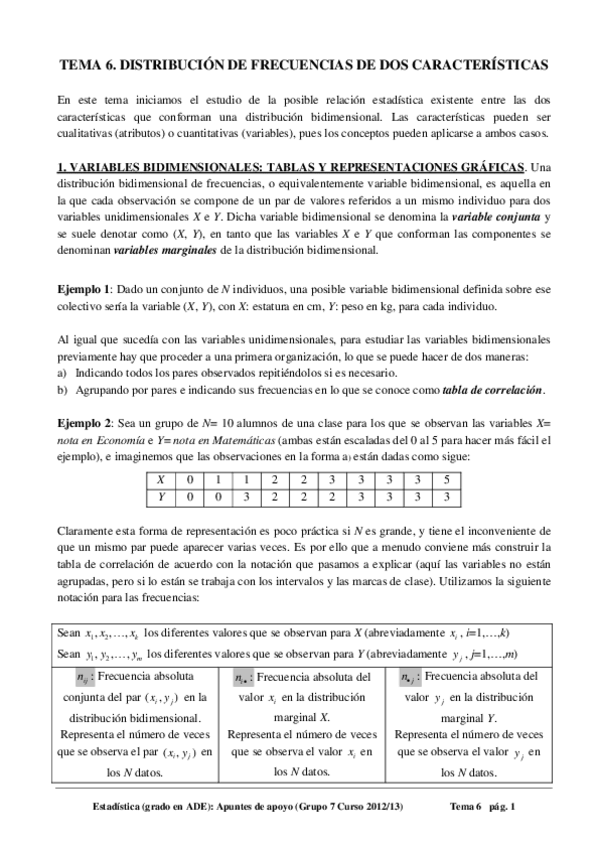 Miniatura del documento TEMA 6.pdf