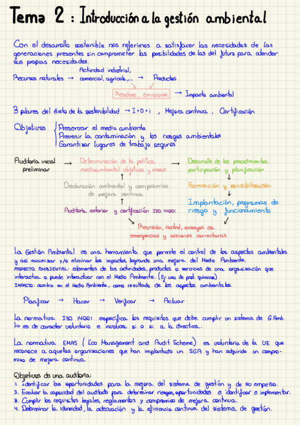 Miniatura del documento Tema-2-IGA.pdf