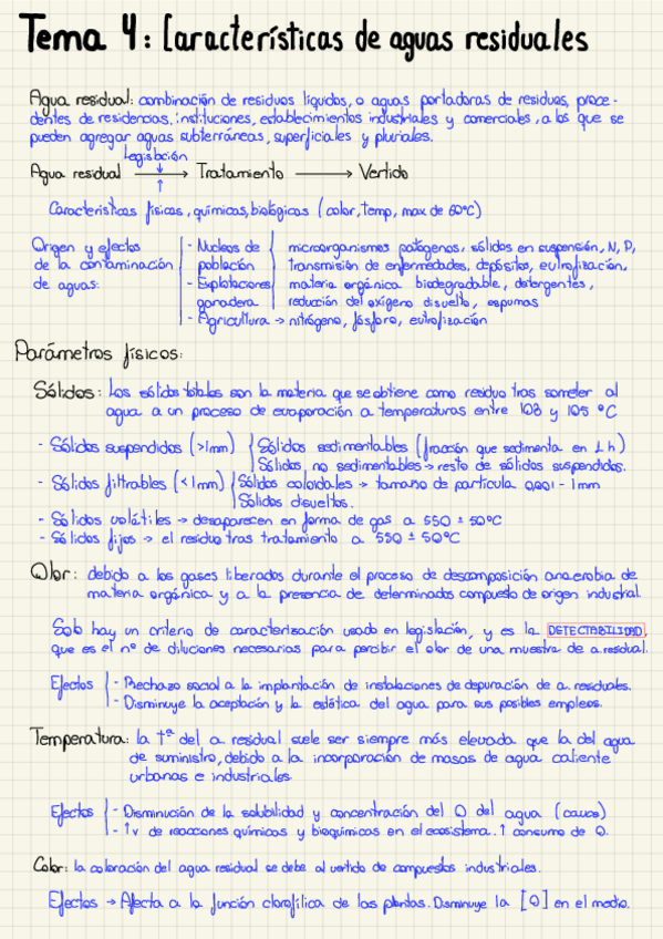 Miniatura del documento Tema-4-IGA.pdf