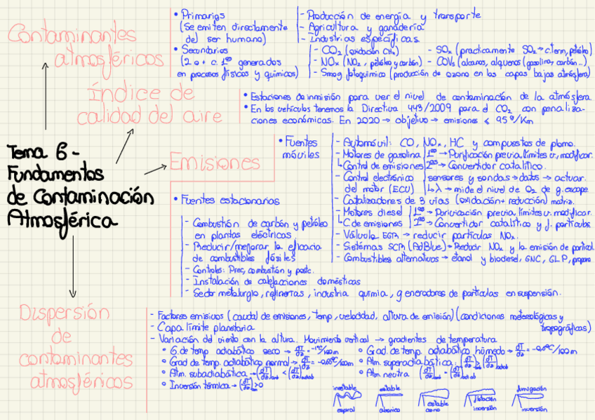 Miniatura del documento Repaso-IGA.pdf