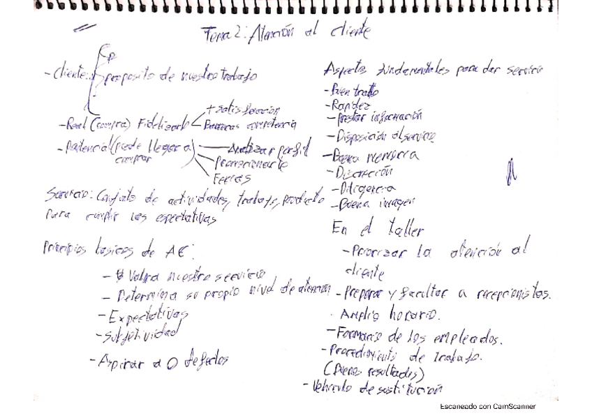 Miniatura del documento Comunicacion.pdf