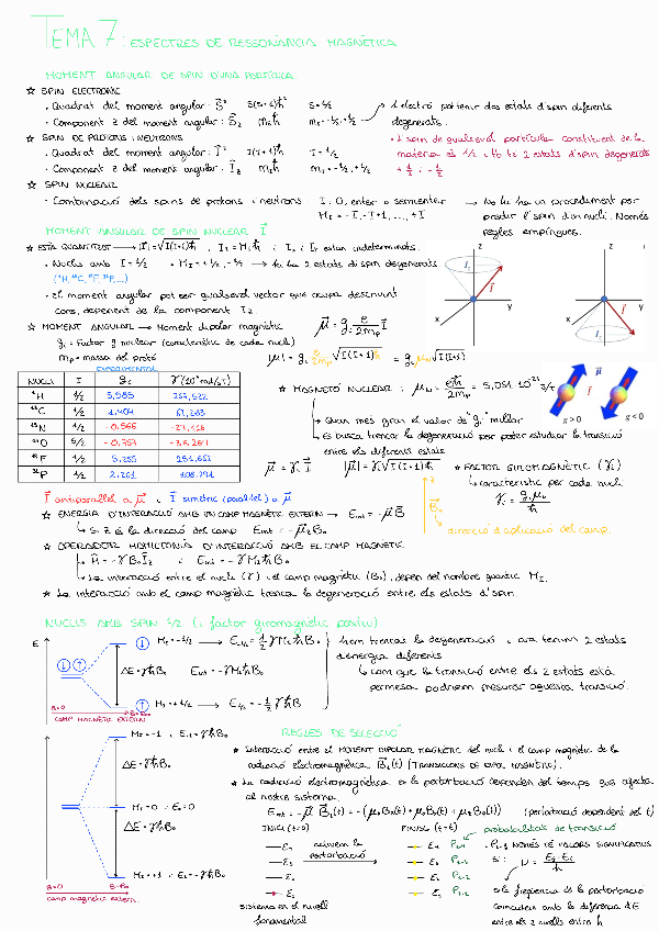 Miniatura del documento Tema-7Emol.pdf