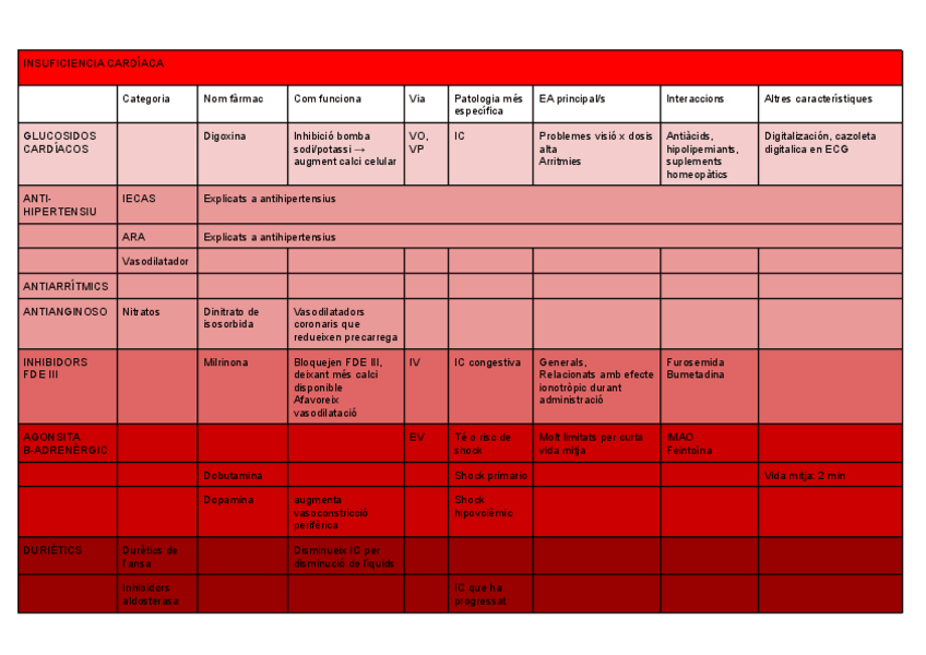 Miniatura del documento Tema-11-resumen.pdf