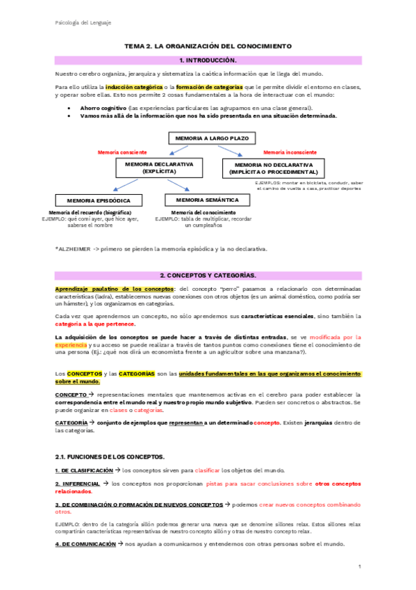 Miniatura del documento TEMA-2.-LA-ORGANIZACION-DEL-CONOCIMIENTO.pdf