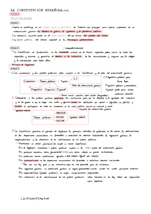 Miniatura del documento DERECHO.pdf