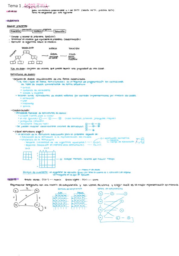 Miniatura del documento Tema-1.pdf