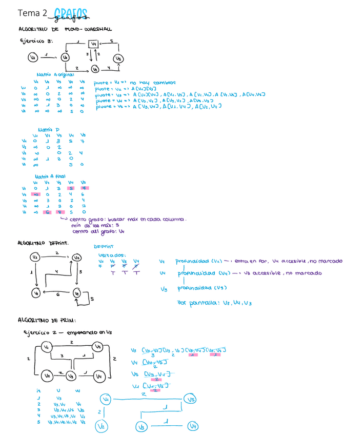 Miniatura del documento Tema-2.pdf