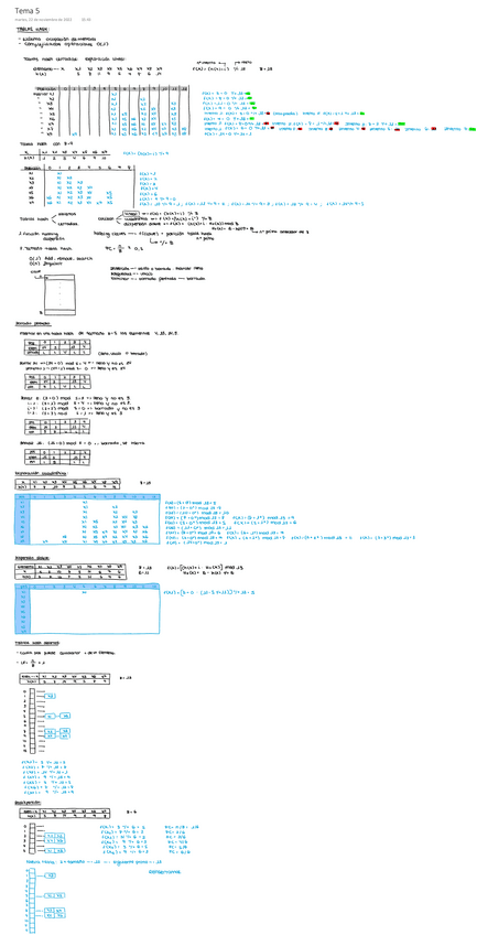Miniatura del documento Tema-5.pdf