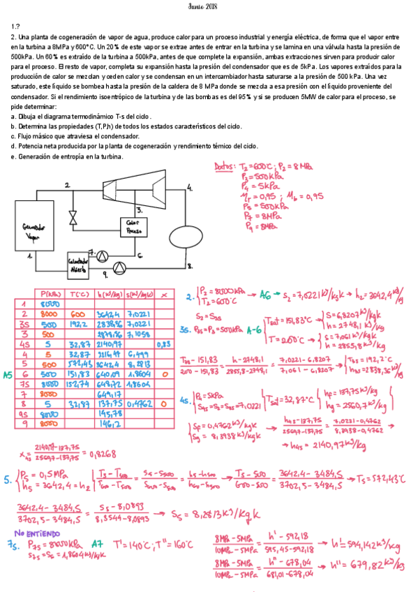 Miniatura del documento Junio-2018-Termo.pdf
