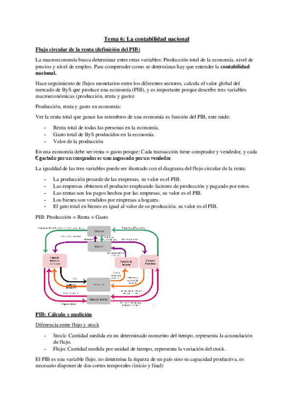 Miniatura del documento T.6-Introduccion-a-la-economia.pdf
