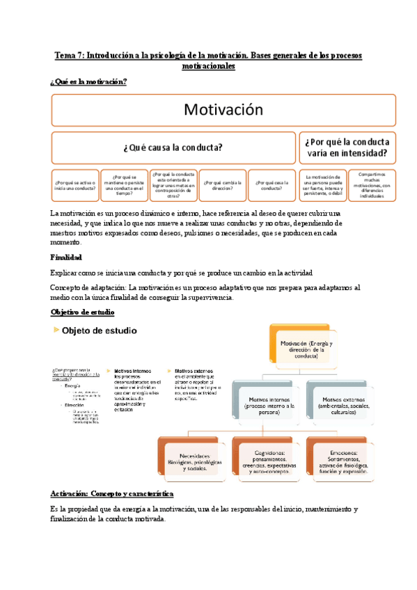 Miniatura del documento T.7-Motivacion-y-emocion.pdf