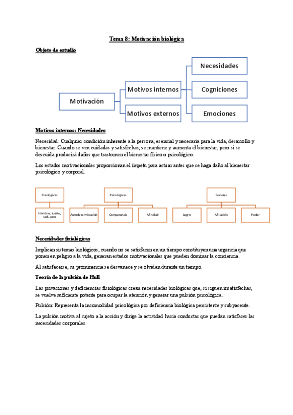 Miniatura del documento T.8-Motivacion-y-emocion.pdf