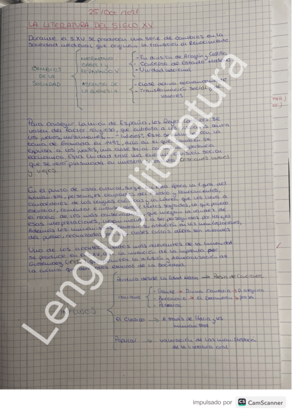 Miniatura del documento esquemas-literatura-2-Lucia-Campos-1C.pdf