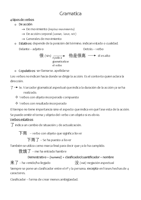 Miniatura del documento Apuntes-gramatica.pdf