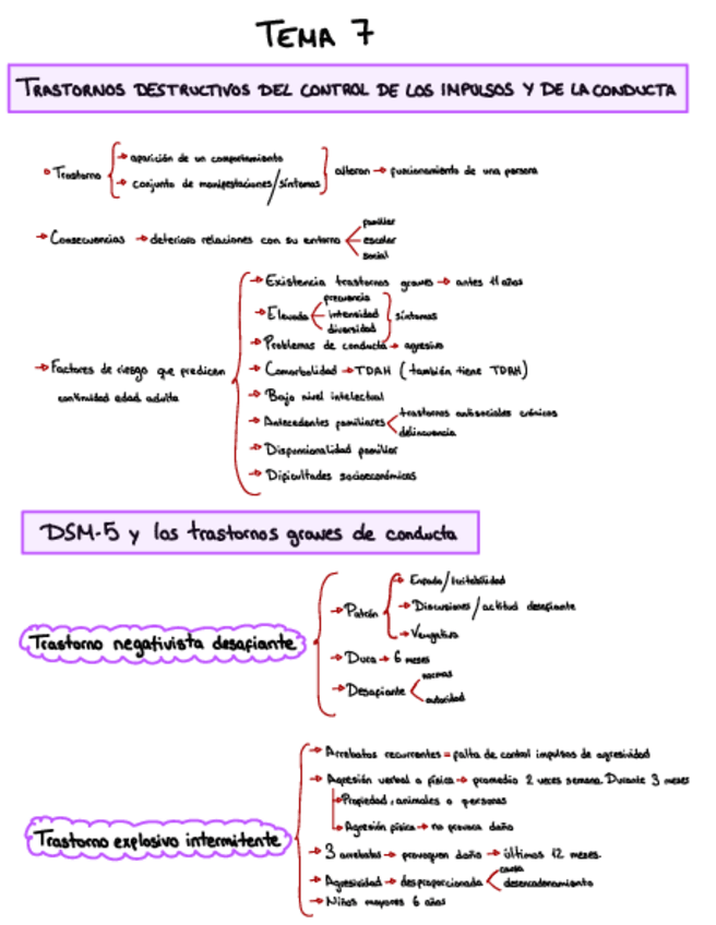 Miniatura del documento TEMA-7.pdf