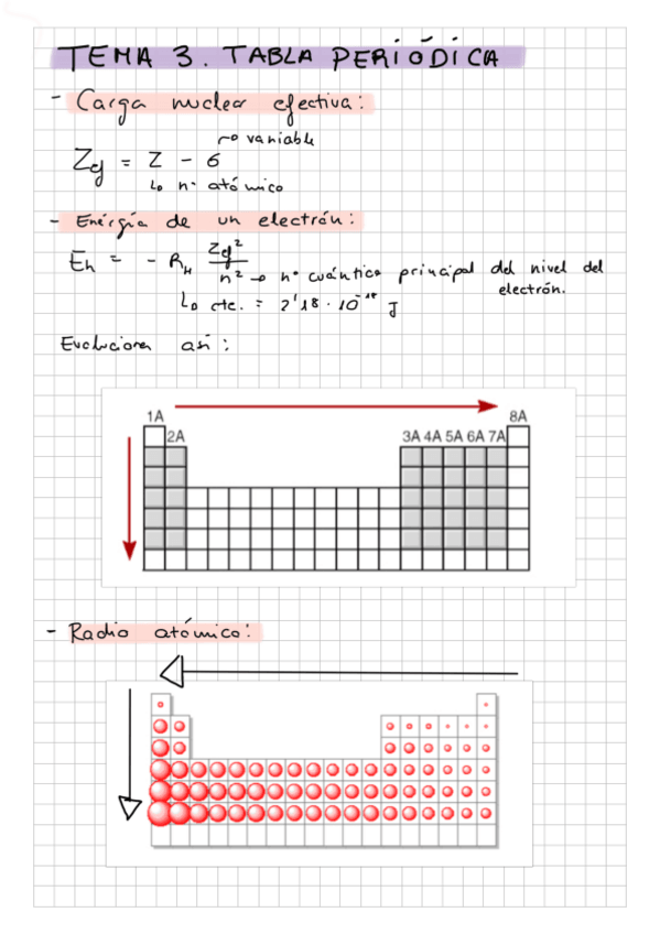 Miniatura del documento Química-I-Tema-3.pdf