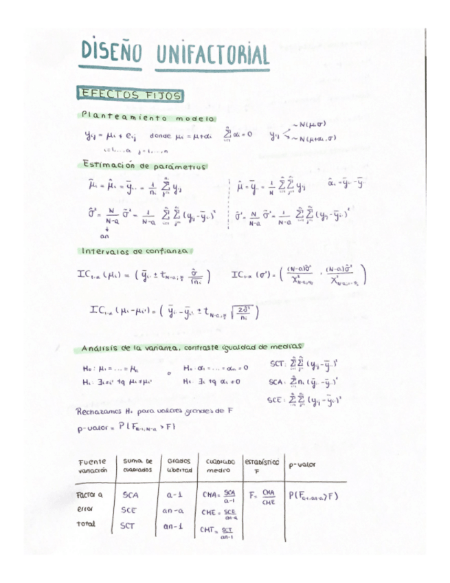 Miniatura del documento Experimentos-apuntes.pdf