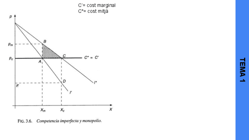 Miniatura del documento Grafics-Eco-Publica.pdf