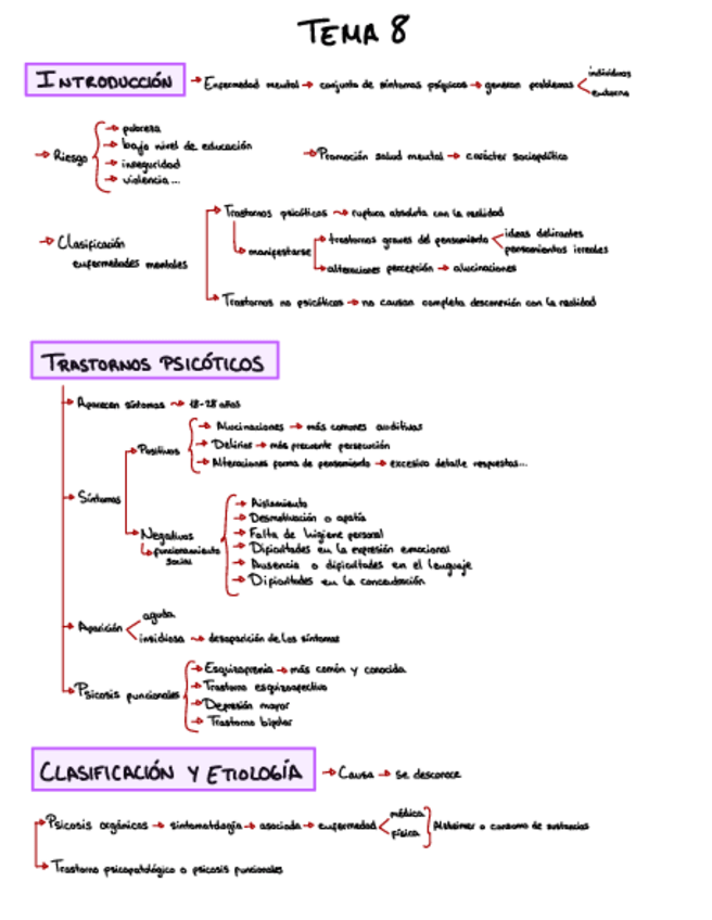 Miniatura del documento TEMA-8.pdf