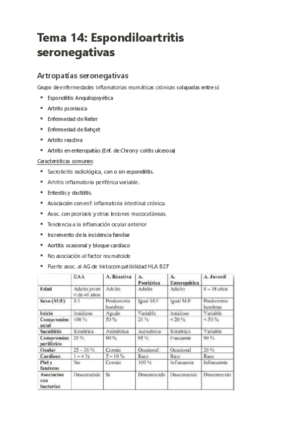 Miniatura del documento Tema-14-Espondiloartritis-seronegativas.pdf