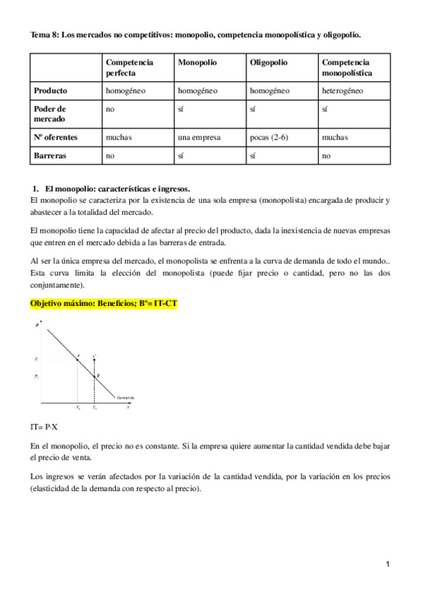 Miniatura del documento Tema-8-Los-mercados-no-competitivos-monopolio-competencia-monopolistica-y-oligopolio-1.pdf