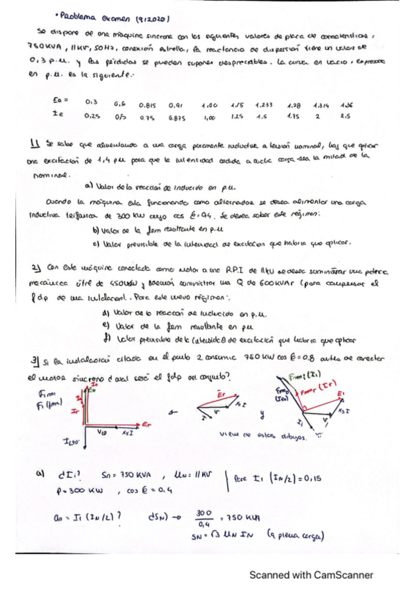 Miniatura del documento Problemas-examen-sincronas.pdf
