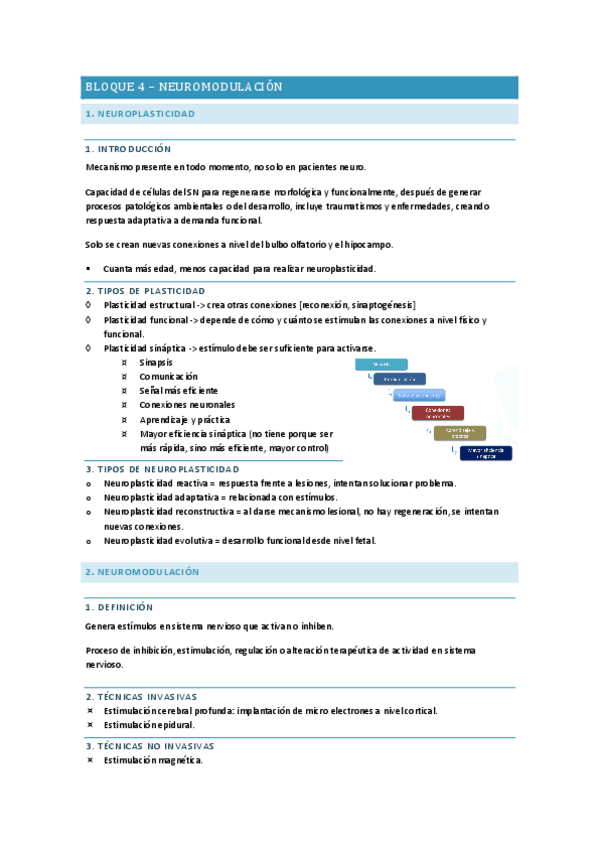 Miniatura del documento BLOQUE-4-NEUROMODULACION.pdf