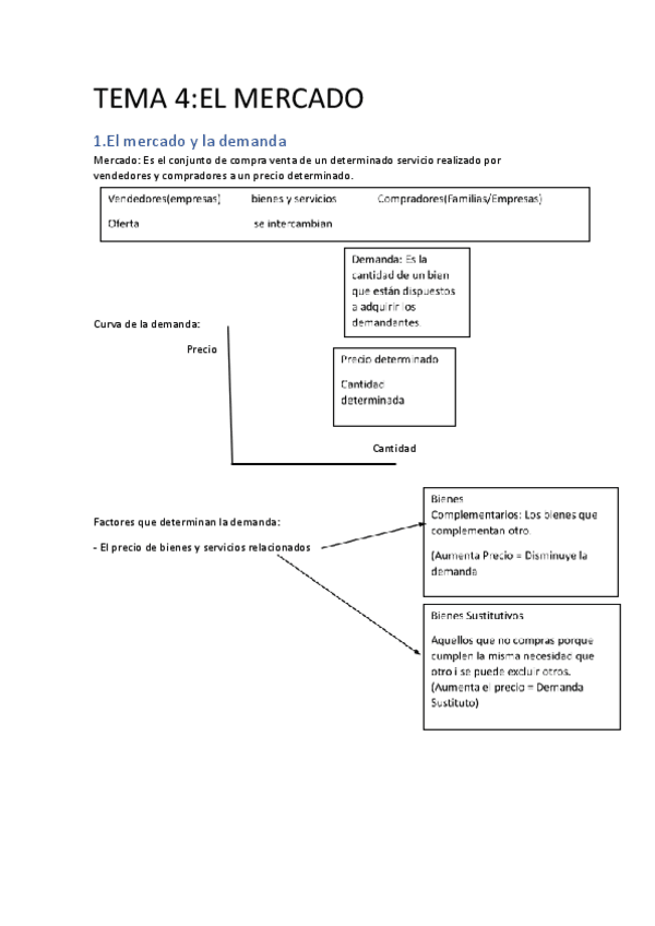 Miniatura del documento EL MERCADO.pdf
