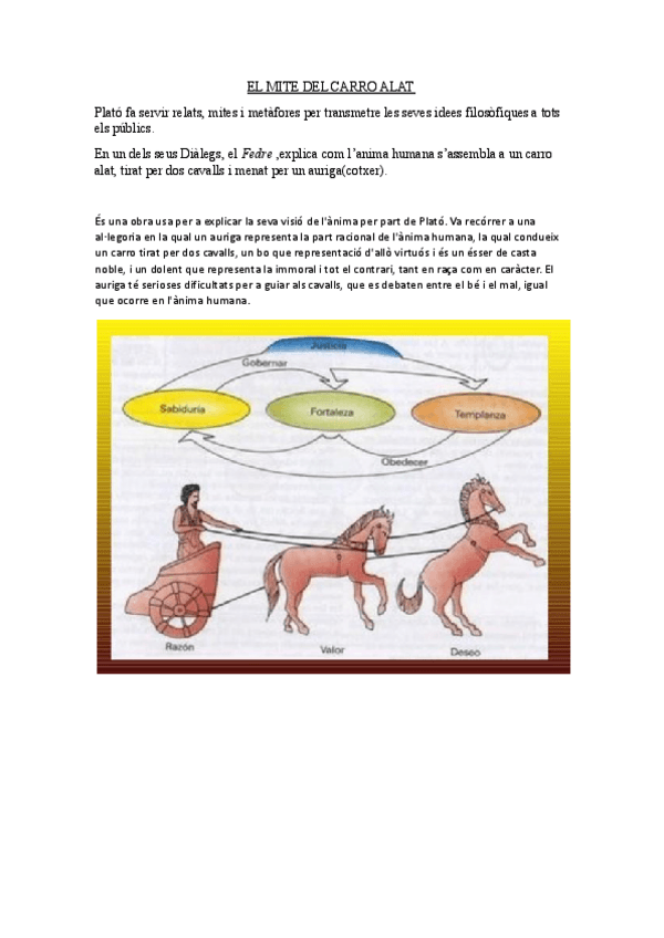 Miniatura del documento EL-MITE-DEL-CARRO-ALAT.pdf