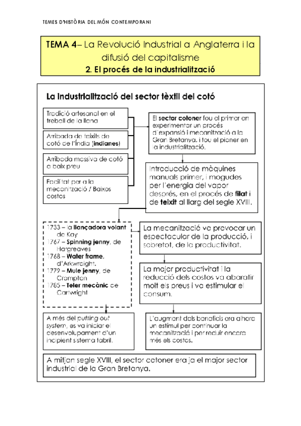 Miniatura del documento ESQUEMA-R.-INDUSTRIAL-2.pdf