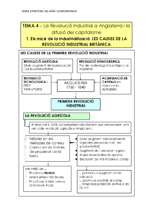 Miniatura del documento ESQUEMA-REVOLUCIO-INDUSTRIAL.pdf