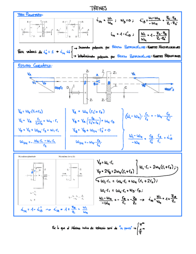 Miniatura del documento Chuletario-Calculo-de-Maquinas.pdf