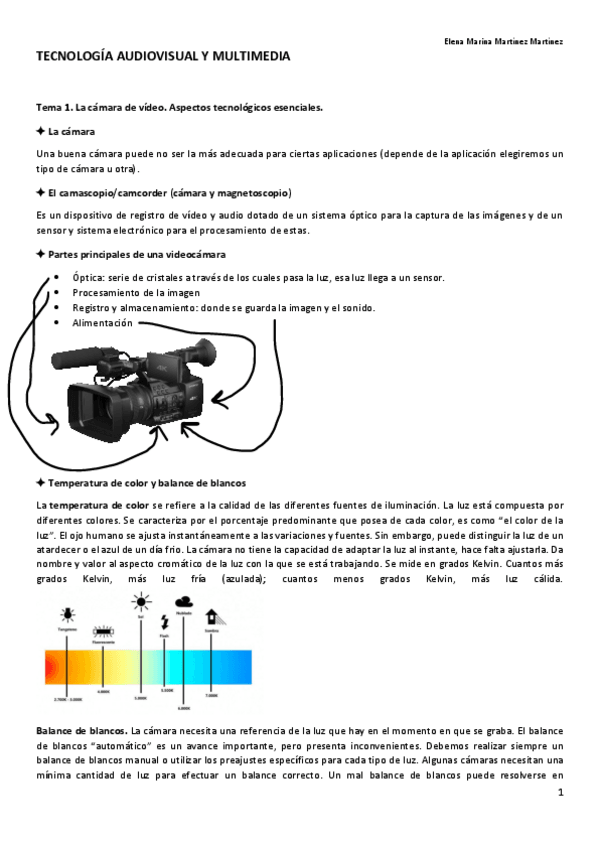Miniatura del documento tecologia-audiovisual-y-multimedia-I-resumen.pdf