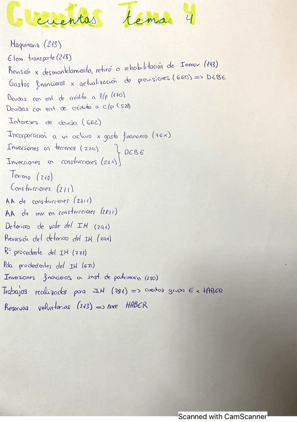 Miniatura del documento Apuntes-Conta-T.4.pdf