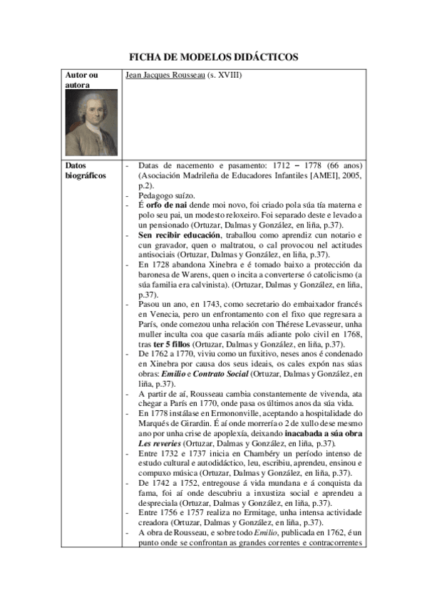 Miniatura del documento Rousseau.pdf