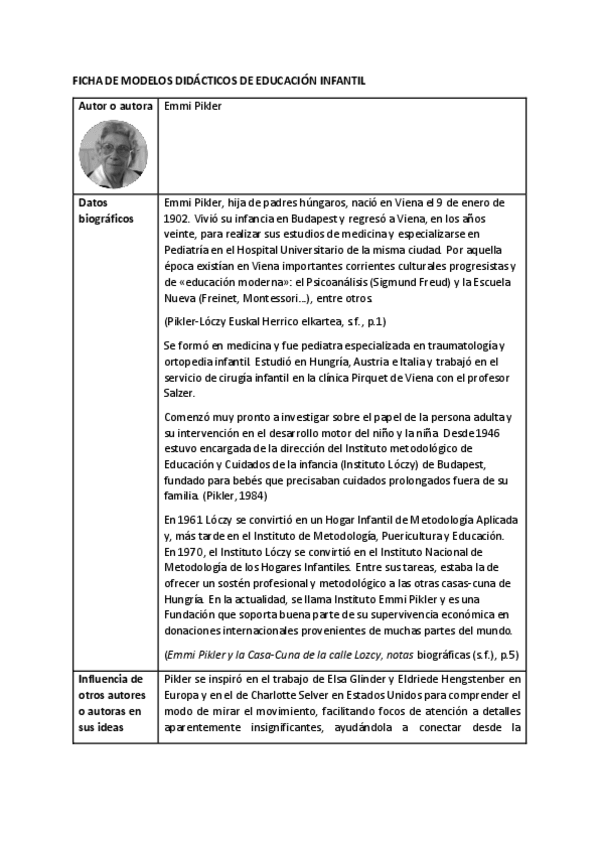 Miniatura del documento Emmi-Pikler.pdf