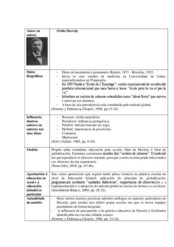 Miniatura del documento Decroly.pdf