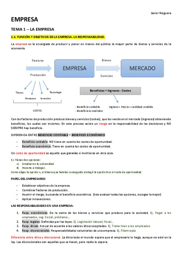 Miniatura del documento TEMA-1-LA-EMPRESA.pdf