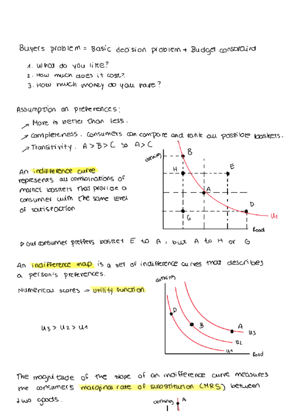 Miniatura del documento UNIT-2-INDIVIDUAL-DEMANDFabiola-Luna-Palomares.pdf