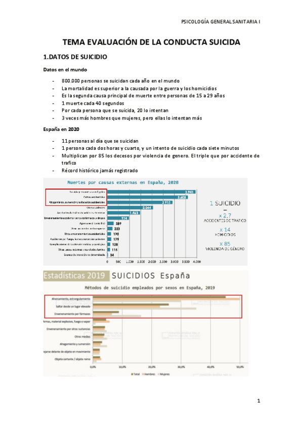 Miniatura del documento Tema-evaluacion-conducta-suicida.pdf