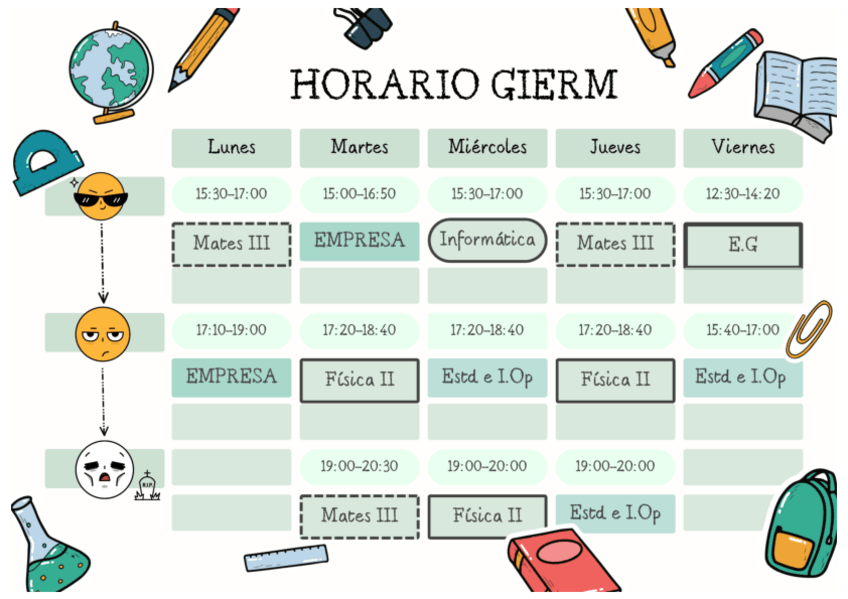 Miniatura del documento Horario-GIERM.pdf