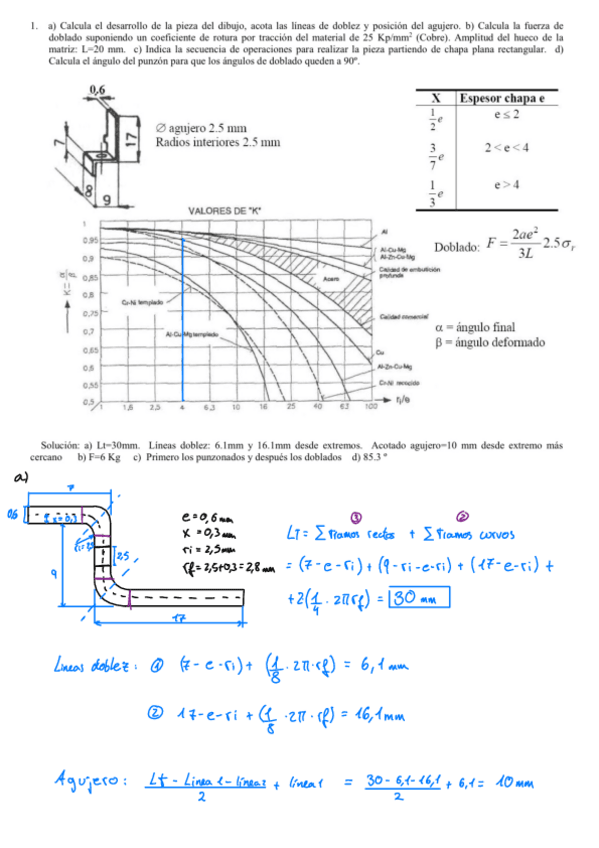 Miniatura del documento Problemas-Deformacion-Plastica-Completo.pdf