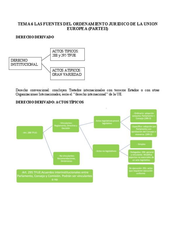 Miniatura del documento TEMA-6-LAS-FUENTES-DEL-ORDENAMIENTO-JURIDICO-DE-LA-UNION-EUROPEA.pdf