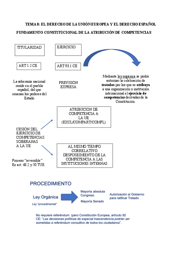Miniatura del documento TEMA-8.pdf
